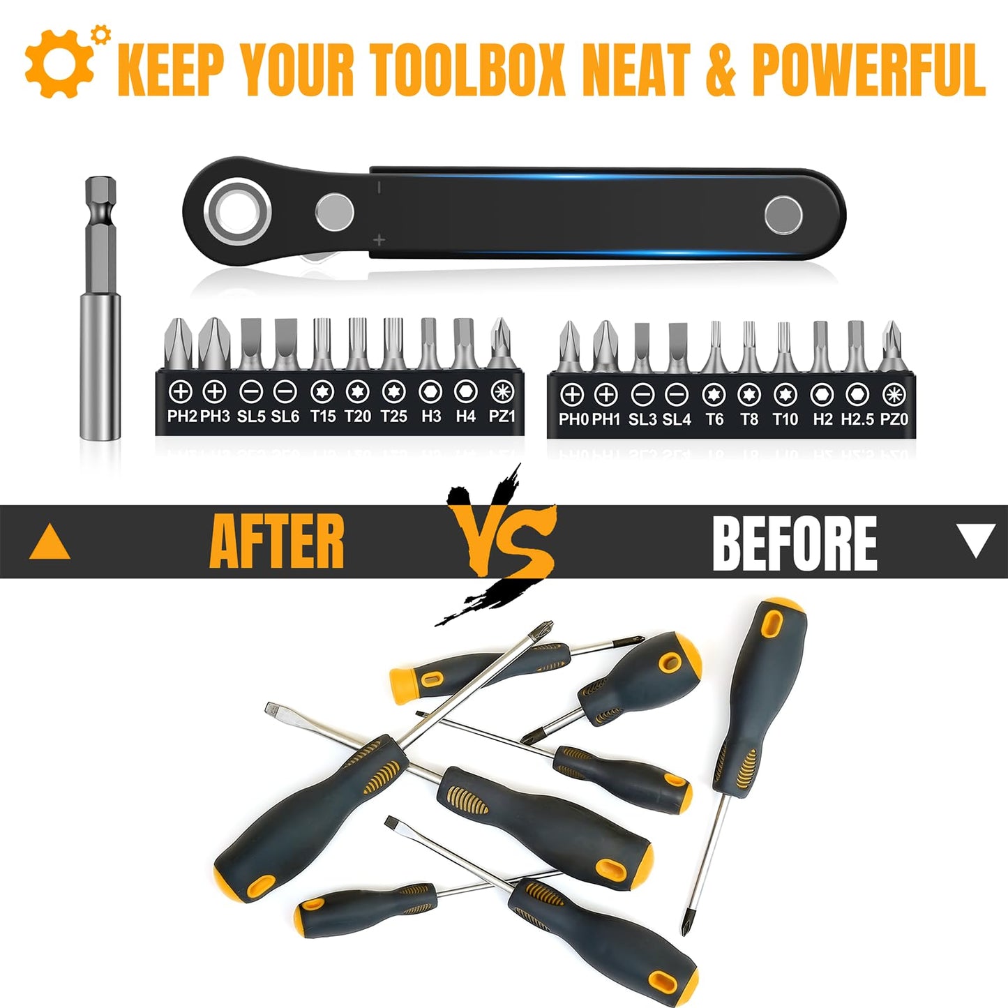 Ratcheting Screwdriver Men Gifts- 90 Degree Offset Screwdriver Bit Set Low Profile Pocket Screwdrive for Tight Space Cool Gadgets Gifts for Men Him Dad Husband (22Pcs Precision & DIY Bit Set)
