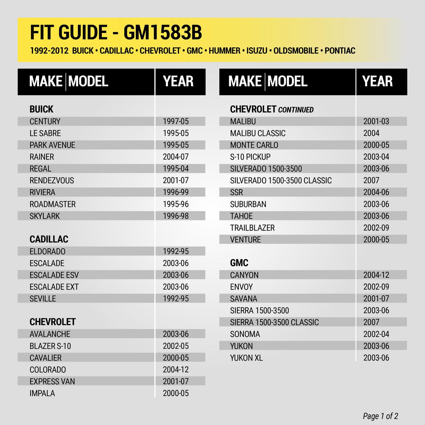 Scosche GM1583B 1992-Up General Motors Oversize Radio Multi Kit with 2 Cd Pocket, Black