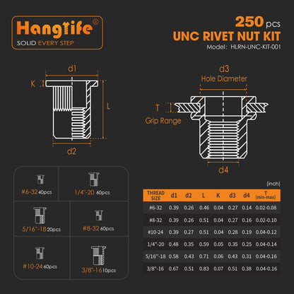 HANGLIFE Rivet Nut Assortment Kit (250 Pcs) - UNC SAE Rivnut Threaded Insert Nuts - Includes #6-32, #8-32, #10-24, 1/4"-20, 5/16"-18, 3/8"-16 Flat Head Nutserts, Zinc-Plated Carbon Steel