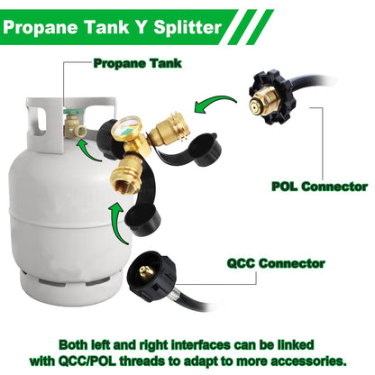 Propane Tank Y Splitter Adapter with Gauge, Propane Tank Gauge Connector with Shut-Off Valve - LP Gas Adapter Tee Connector for Heaters, Camping Stoves, BBQ Grills, Gas Burners