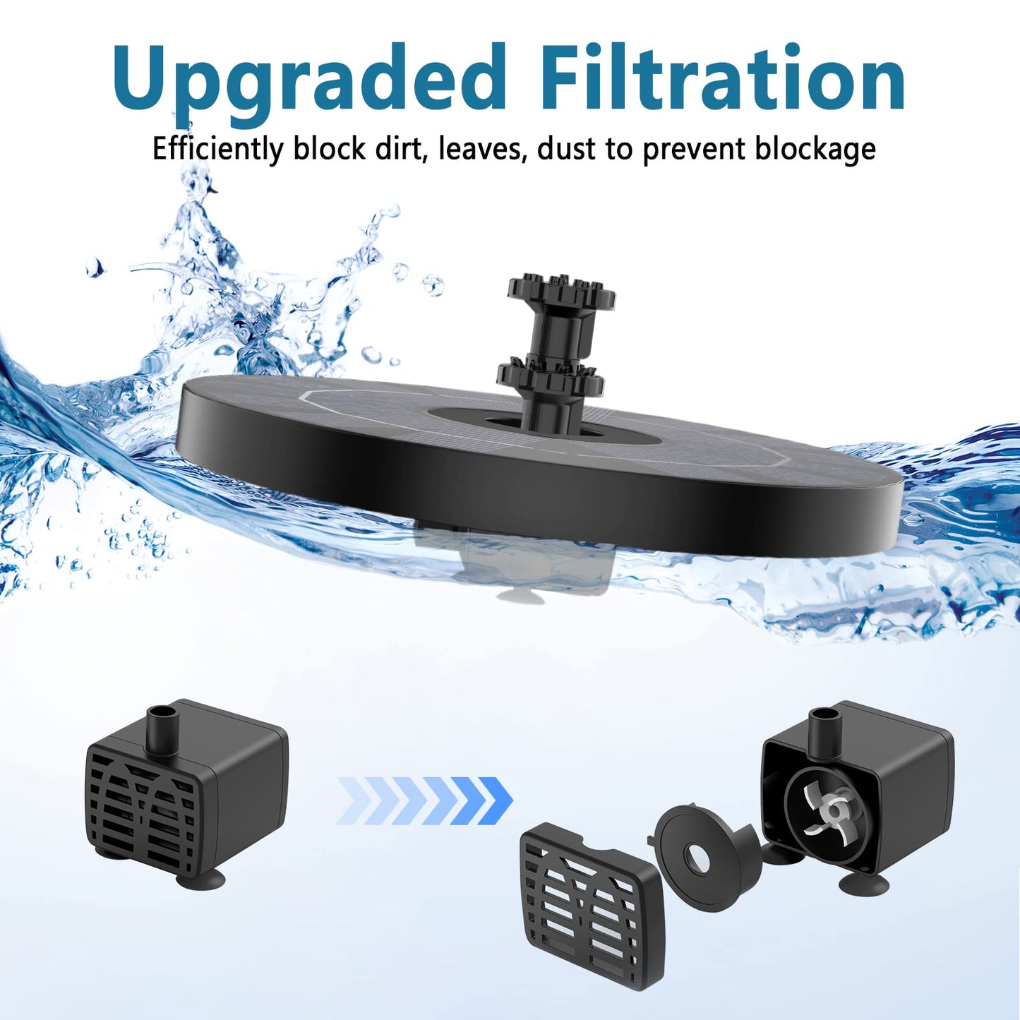 AMZtime Solar Fountain Pump 3.5W Bird Bath Fountain Solar Powered Water Fountain with 8 Nozzle & 4 Fixer, Solar Fountain Pump for Bird Bath, Garden, Pond, Pool (180mm)