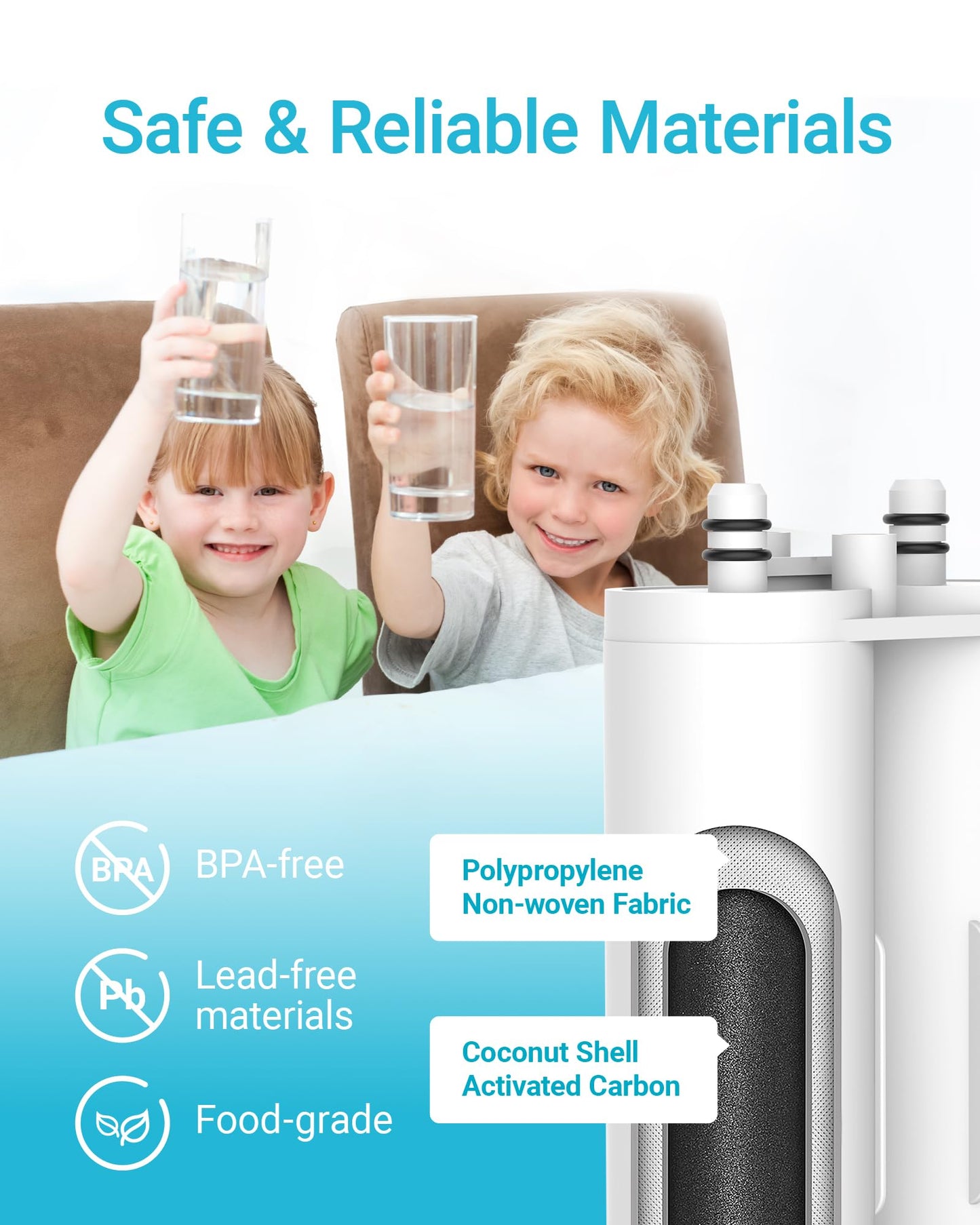 AQUA CREST Replacement for Frigdaire® & Electrolux® WF2CB®, PureSource2®, FC100, NGFC 2000, 9916, 469916, 469911, EWF2CBPA®, Refrigerator Water Filter