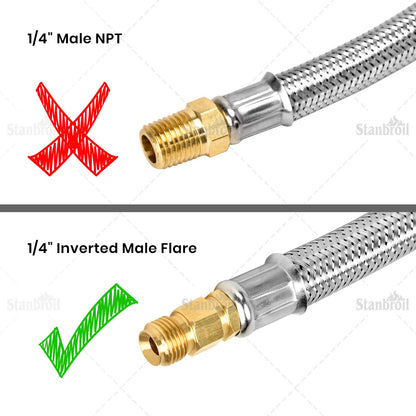 Stanbroil 15" RV Propane Pigtail Hose with Gauge for 2-Stage Auto Changeover Regulator, Stainless Steel Braided Hose with 1/4" Inverted Male Flare, 2PCS