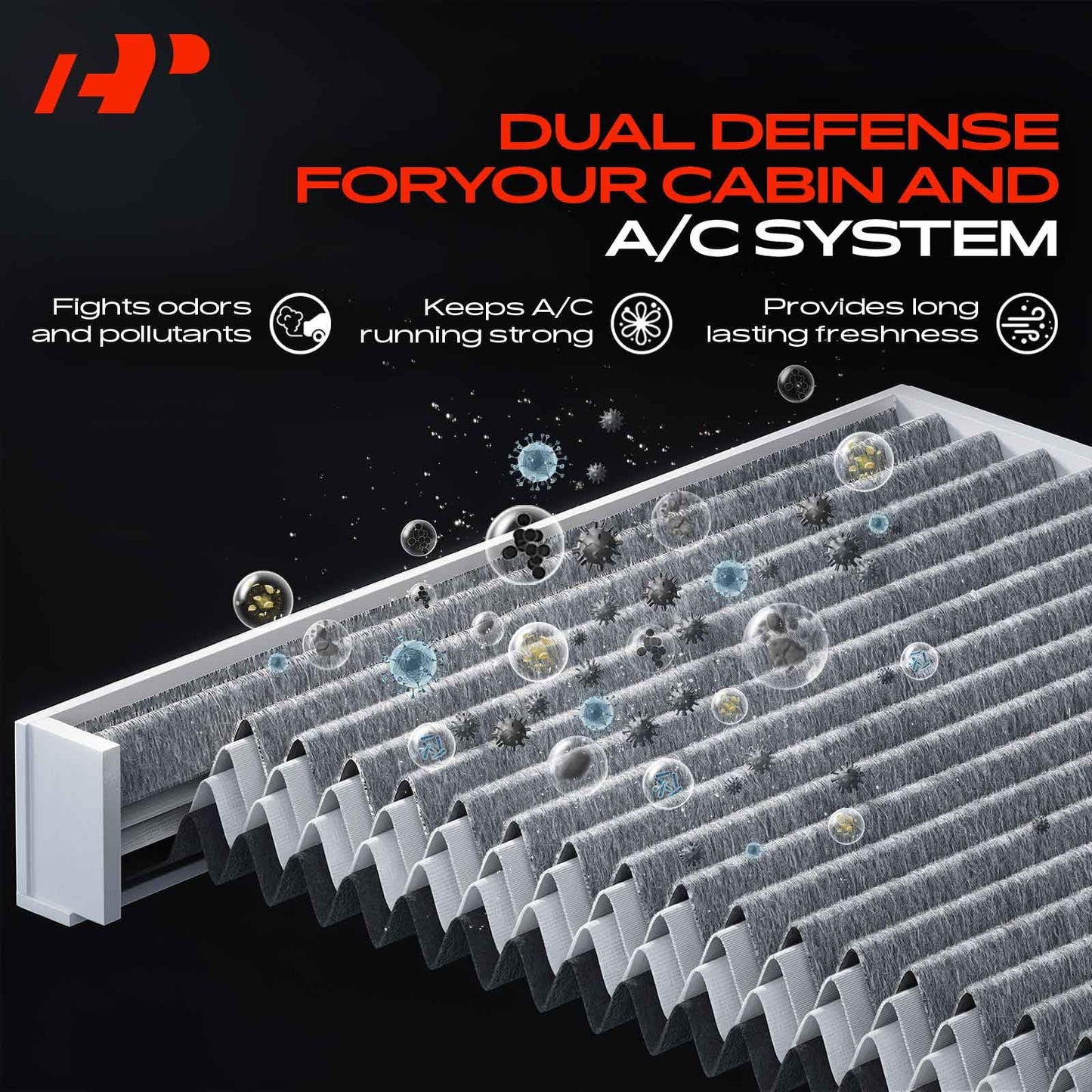 A-Premium Cabin Air Filter with Activated Carbon Compatible with Audi A4, A4 Quattro, Q5, Q7, A5 Quattro, A6 Quattro, A6 allroad, A7 Sportback, A8 Quattro, Q8, e-tron S, S4 & Porsche Cayenne, Macan