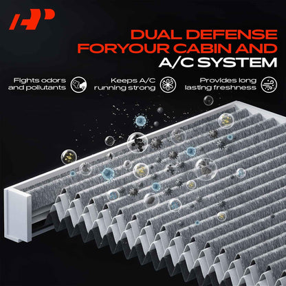 A-Premium Cabin Air Filter with Activated Carbon Compatible with Audi A4, A4 Quattro, Q5, Q7, A5 Quattro, A6 Quattro, A6 allroad, A7 Sportback, A8 Quattro, Q8, e-tron S, S4 & Porsche Cayenne, Macan