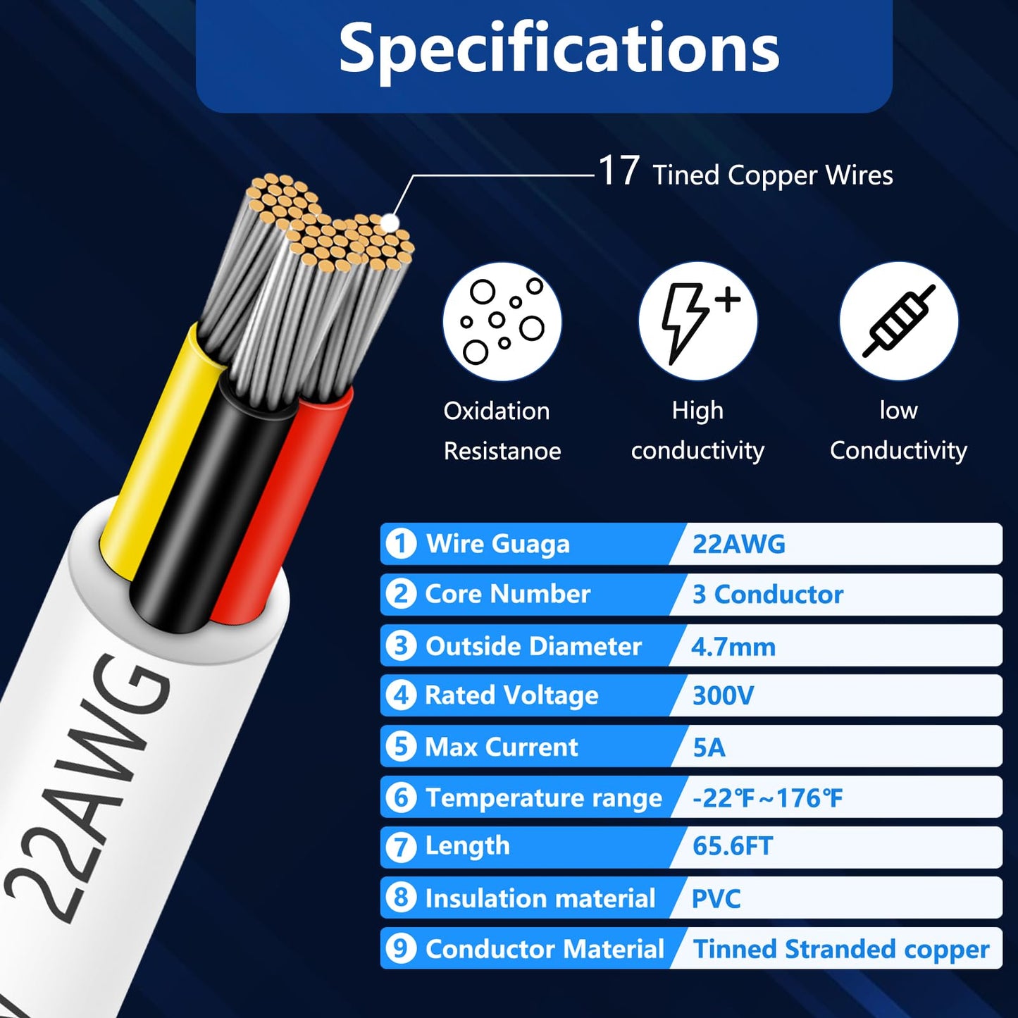 22 Gauge Electrical Wire 3 Conductor, 65.6FT 22AWG Insulated Low Voltage Stranded Tinned Copper Wire, 22/3 White Flexible Extension Cable for LED Lamp Lighting Strips Automotive Etc