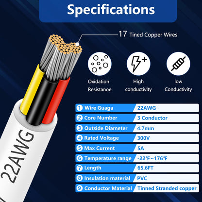 22 Gauge Electrical Wire 3 Conductor, 65.6FT 22AWG Insulated Low Voltage Stranded Tinned Copper Wire, 22/3 White Flexible Extension Cable for LED Lamp Lighting Strips Automotive Etc