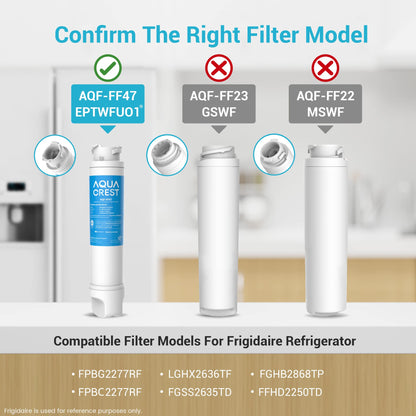 AQUACREST Refrigerator Water Filter Replacement for Frigidaire EPTWFU01® Pure Source Ultra II, FPBC2277RF, FPBG2277RF, FGHB2868TP, FFHD2250TD, FGSC2335TF, FGSC2335TD, LGHD2369TF (Package May Vary)
