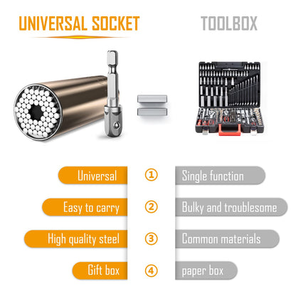 KEZKALS Valentines Day Gift for Him, Universal Socket Tool Gifts for Men, Valentines Gifts for Him, Mens Valentines Day Gift for Boyfriend Husband, Anniversary Birthday Gifts for Men, Mens Dad Gifts
