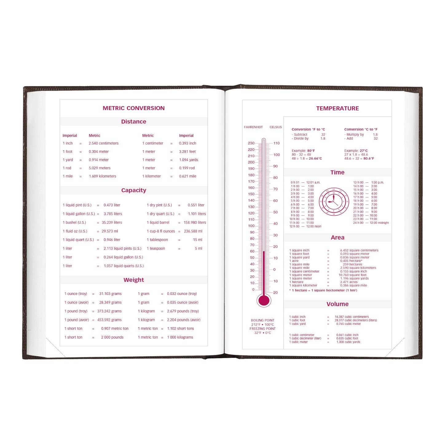 Brownline® 2026 Traditional Daily/Monthly Planner, Untimed Journal, 12 Months, January to December, Perfect Binding, 7.5" x 5", Black (CB387.BLK-26)