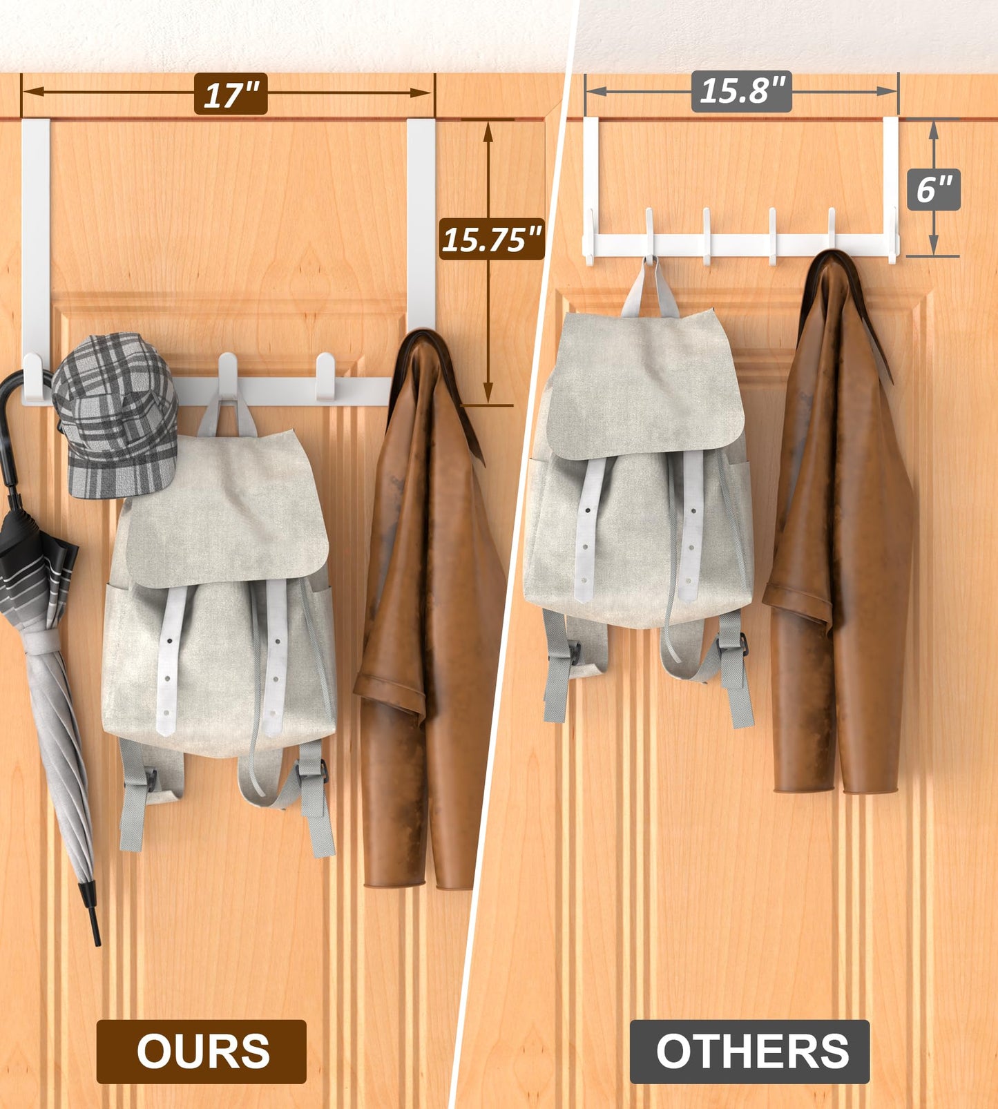 Long Over The Door Hooks, Heavy Duty Door Hanger for Winter Coat, with 15.75" Extended Arms for Easier Access by Women, L16C, Fits Standard 1 3/8'' Doors, Towel Racks Organization for Bathroom, White