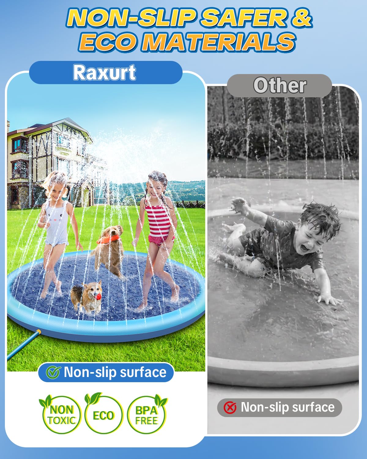 Raxurt Dog Pool, 67in Anti-Slip Splash Pad for Dogs Kids 0.58mm Thickened Durable Portable Swimming Pool for Pet Toddler Boys Girls Summer Outdoor Water Toys, Blue 67in