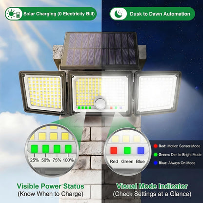 Solar Motion Sensor Light Outdoor, 2500LM 286 LED Solar Outdoor Lights with Power Display & Mode Indicators - 6500K Adjustable 3-Head Flood Light, IP65 Waterproof for Garden, Garage, Yard - 2 Pack
