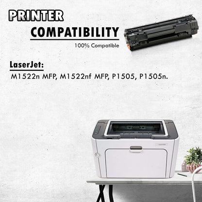 Inkfirst Compatible Toner Cartridge Replacement for HP CB436A 36A Laserjet P1505 P1505n M1522n MFP M1522nf MFP