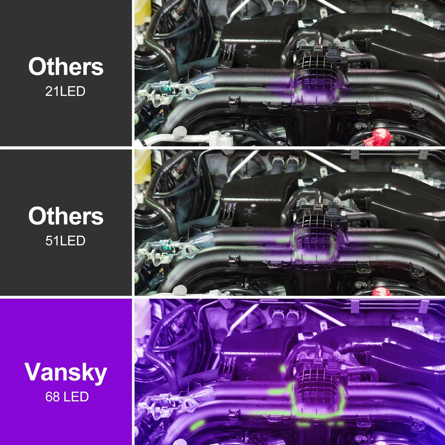 Vansky Air Conditioner Leak Detector: Professional Car Tool 68 LED Automotive AC UV Dye Leak Detection Kit with Protective Glasses