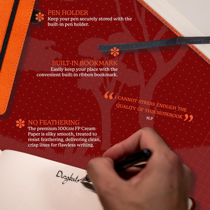 A4+ Orange Tiger Graph