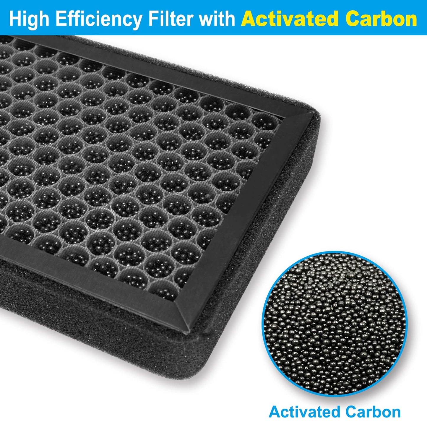 Spurtar HEPA Air Filter for Tesla Model 3 Model Y 2016-2025, 2 Pack Cabin Air Filter Replacement with Activated Carbon for Tesla