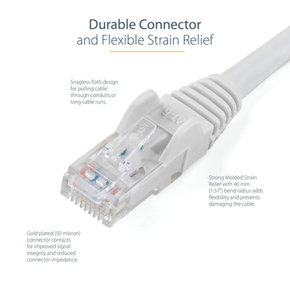 StarTech.com N6PATCH50WH Gigabit Snagless RJ45 UTP Cat6 Patch Cable, 50-Feet (White)