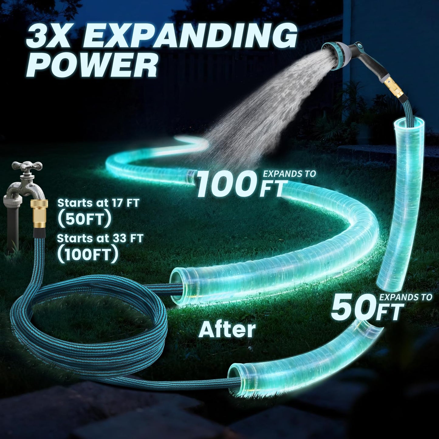 Upgarded 50FT Expandable Garden Hose with 10 Pattern Spray Nozzle Solid Fitting – Lightweight Kink-Free Retractable Water Hoses for Gardening - Blue