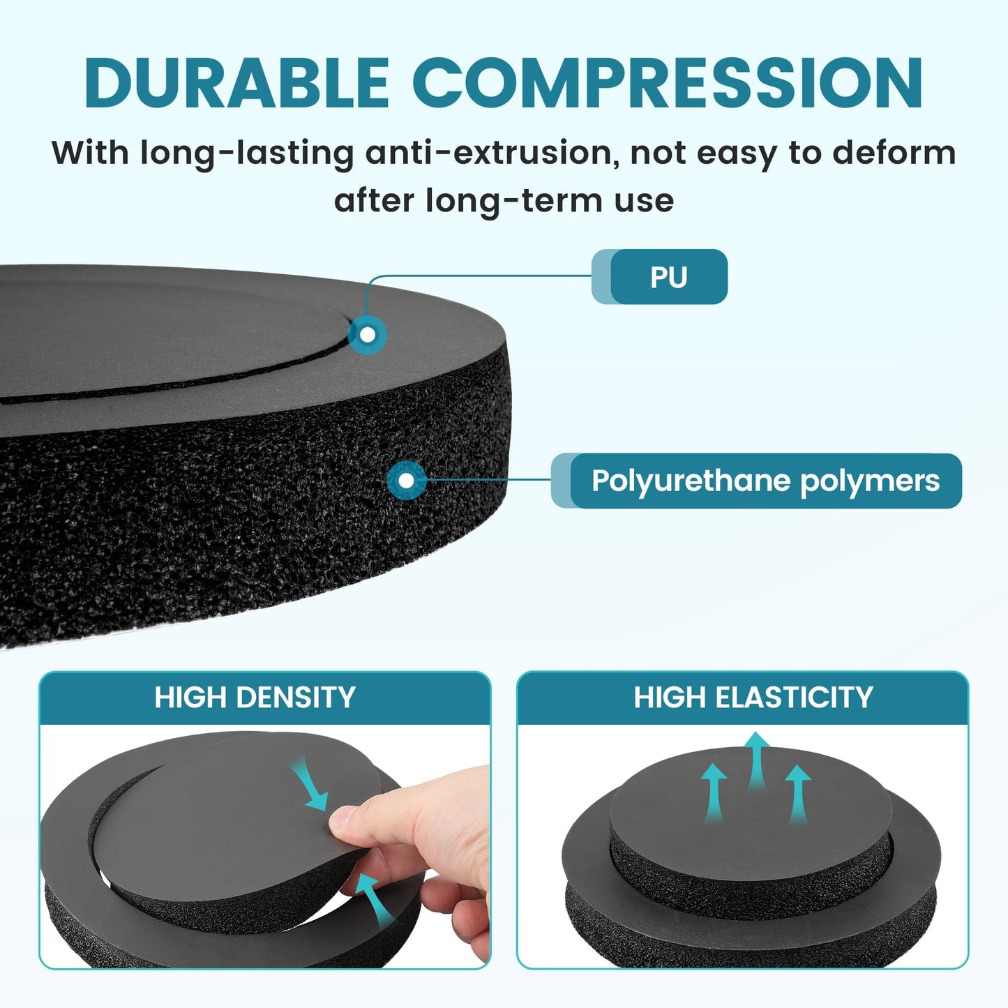 NuIth 6.5 inch Speaker Foam Rings, 6.5”Foam Speaker Enhancer, High Rebound Sponge Bass Blocker Kit, Self Adhesive Car Door Speaker Foam Baffles Enhancer, 4PCS