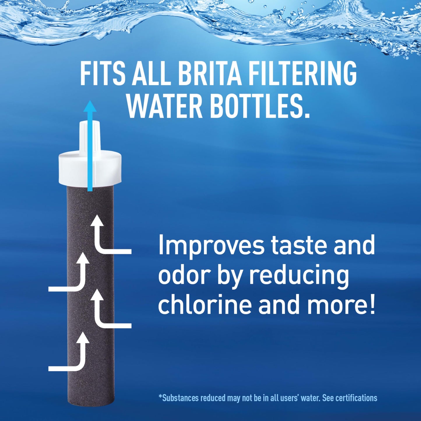Brita Universal Bottle Filter 6ct