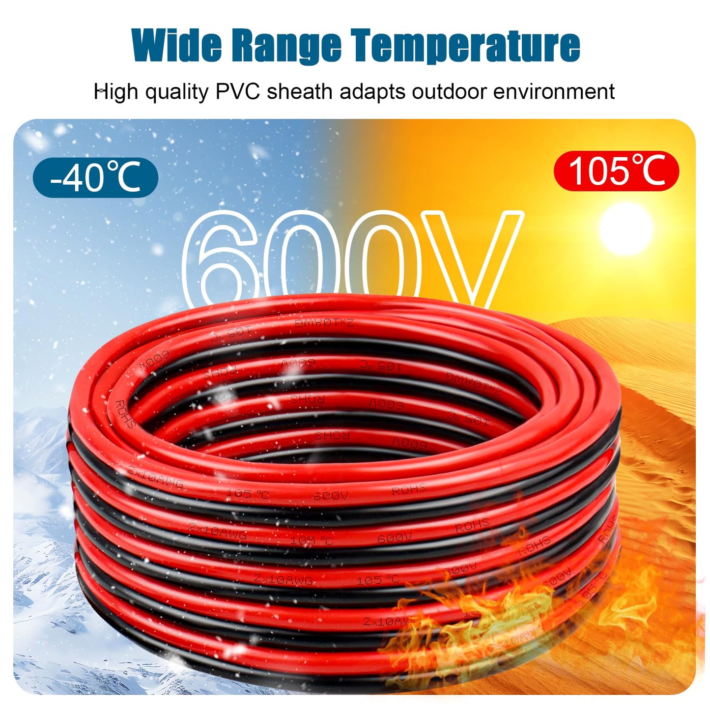 14 Gauge Wire 2 Conductors Copper Wire, 14 AWG Battery Cable Oxygen Free Copper Wire for Solar Panel, Automotive, Trailer, RV and Speaker (14 Gauge 30FT)