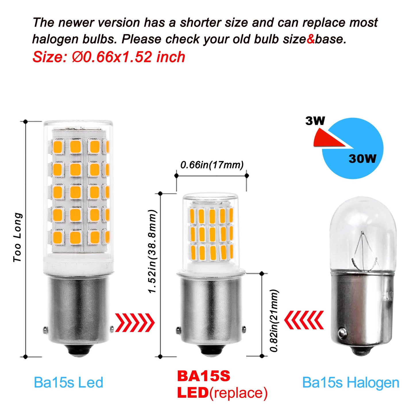 BA15S Led 12V Landscape RV Camper Interior Light Bulbs,1156 1141 2700k Warm White,DC Bayonet Single Contact Base,AC10-24V DC10-30volt Low Voltage BA15S Bulbs for Marine Boat Trailer Lights,5Pack