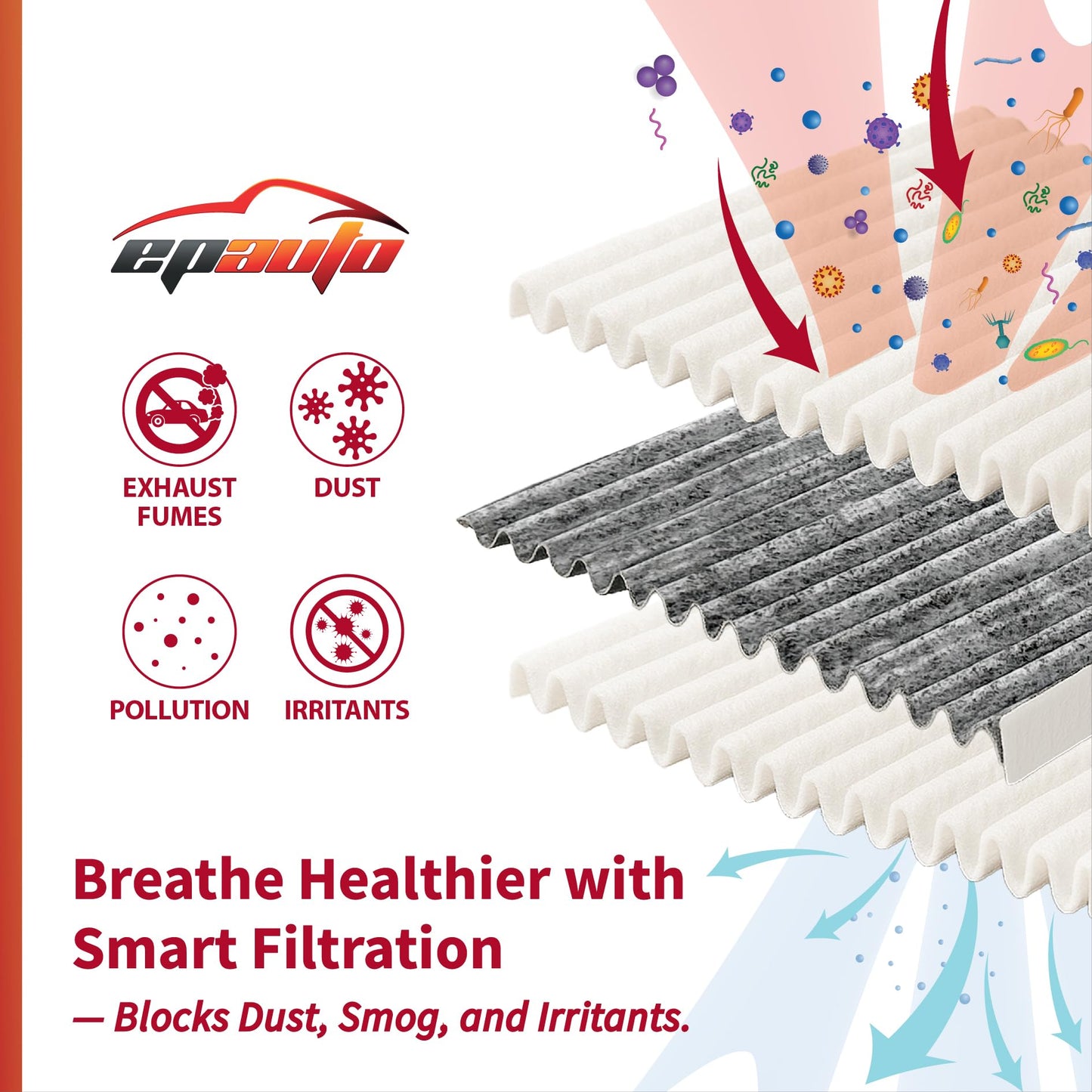 EPAuto CP134 (CF10134) Premium Cabin Air Filter includes Activated Carbon - 2 Pack