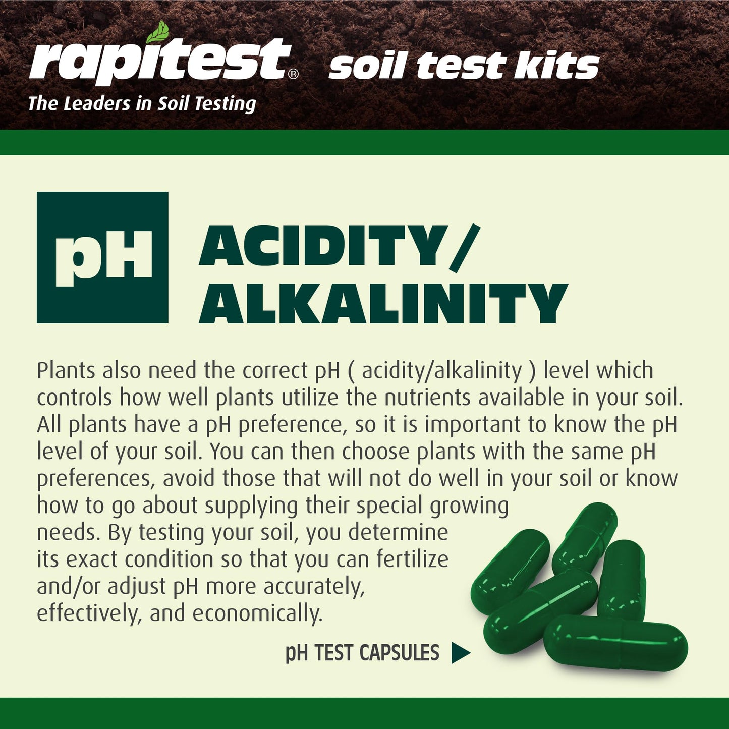 Luster Leaf 1601 Rapitest Soil Test Kit, 40 Tests