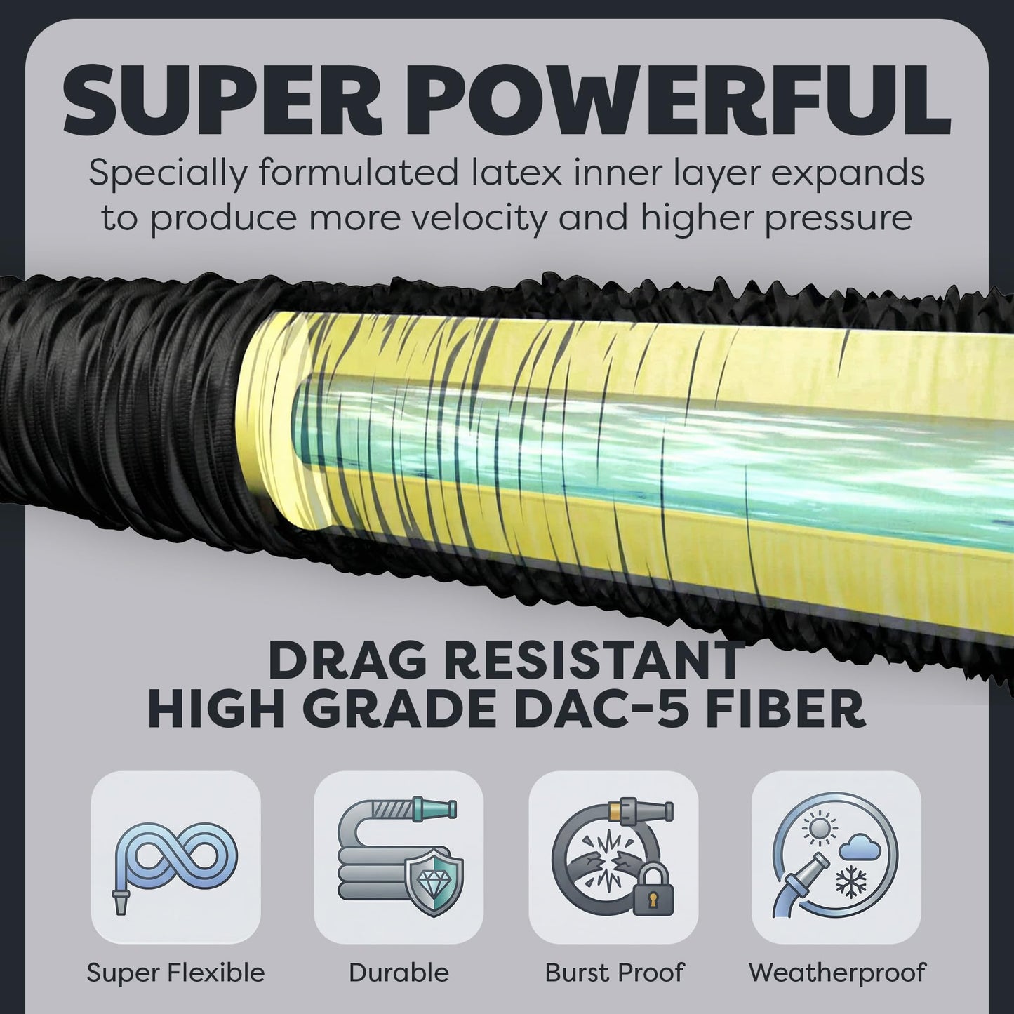 X-Hose Pro Expandable Garden Hose 25Ft, Heavy Duty Lightweight Retractable Water Hose, Flexible Hose, Weatherproof, Crush Resistant Solid Brass Fittings, Kink Free Expandable Hose as Seen on TV