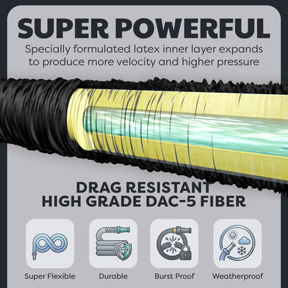 X-Hose Pro Expandable Garden Hose 25Ft, Heavy Duty Lightweight Retractable Water Hose, Flexible Hose, Weatherproof, Crush Resistant Solid Brass Fittings, Kink Free Expandable Hose as Seen on TV