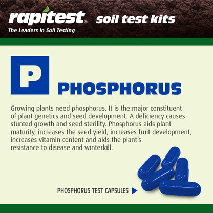 Luster Leaf 1601 Rapitest Soil Test Kit, 40 Tests