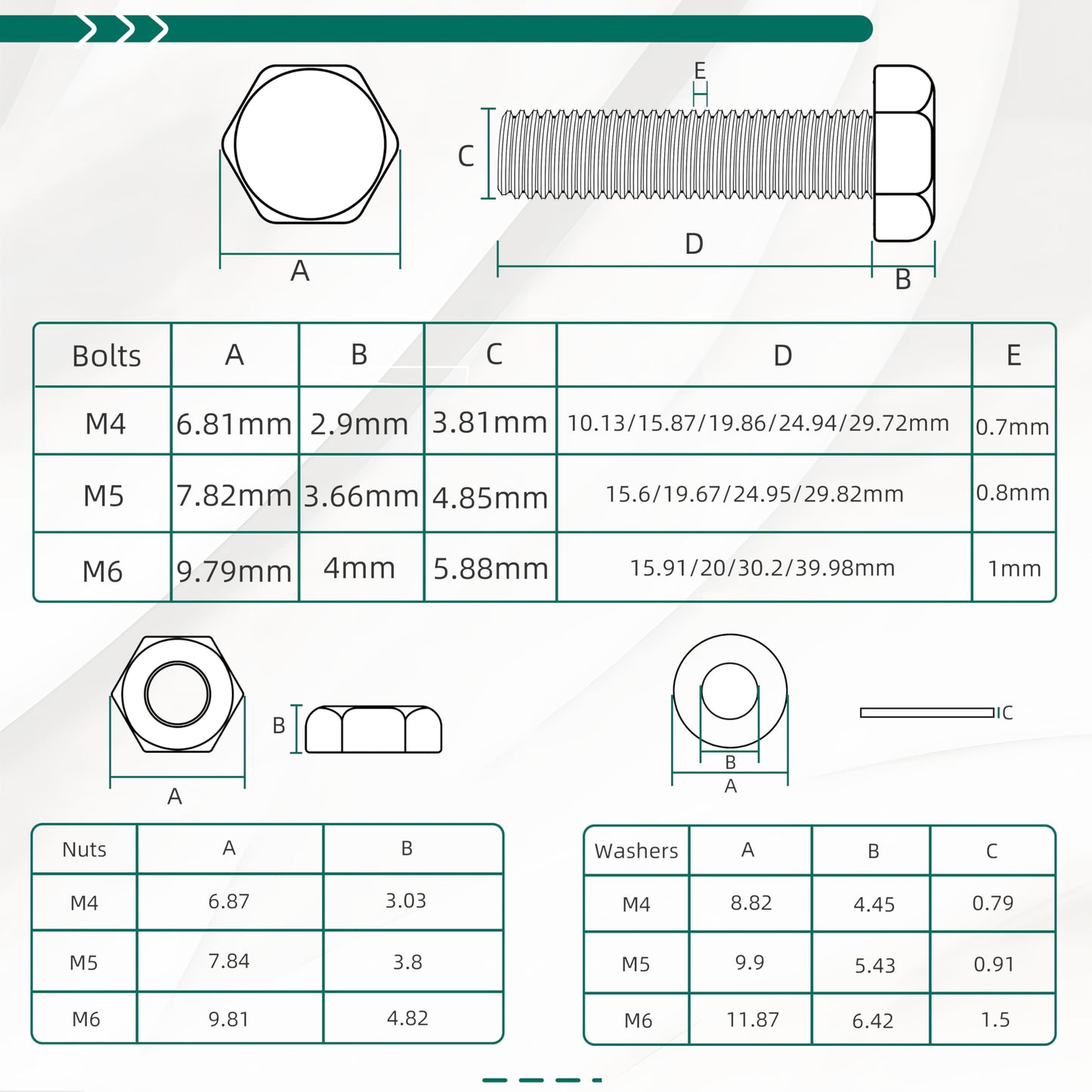 620PCS M4 M5 M6 Heavy Duty Bolts+Nuts Assortment Kit, 304 Stainless Steel, Hex Head Cap Screws Bolts and Nuts Kit with Flat & Spring Washers, Includes 13 Most Common Sizes