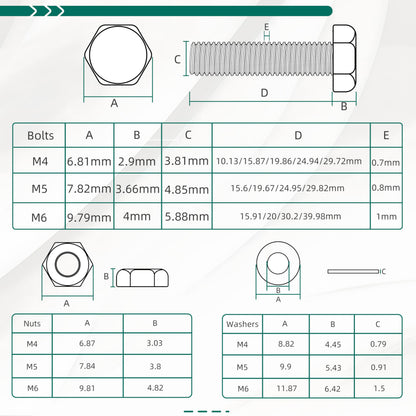 620PCS M4 M5 M6 Heavy Duty Bolts+Nuts Assortment Kit, 304 Stainless Steel, Hex Head Cap Screws Bolts and Nuts Kit with Flat & Spring Washers, Includes 13 Most Common Sizes