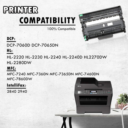 Inkfirst® Drum Unit DR-420 (DR420) Compatible Remanufactured for Brother DR-420 Drum MFC-7360N MFC-7460DN MFC-7860DW HL-2220 HL-2230 HL-2240 HL-2240D HL2270DW HL-2280DW DCP-7060D DCP-7065DN
