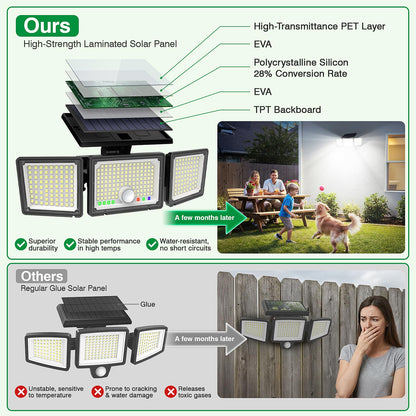 Solar Motion Sensor Light Outdoor, 2500LM 286 LED Solar Outdoor Lights with Power Display & Mode Indicators - 6500K Adjustable 3-Head Flood Light, IP65 Waterproof for Garden, Garage, Yard - 2 Pack