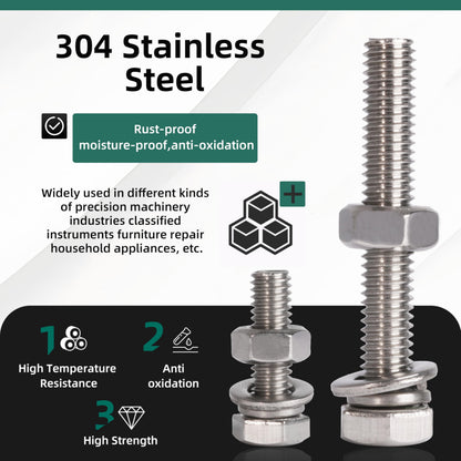 620PCS M4 M5 M6 Heavy Duty Bolts+Nuts Assortment Kit, 304 Stainless Steel, Hex Head Cap Screws Bolts and Nuts Kit with Flat & Spring Washers, Includes 13 Most Common Sizes