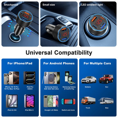 65W i Phone Car Charger Fast Charging, 2Pack 4 Port USB C Fast Car Charger+6ft Type C Cable, Dual USB-C & USB-A Cigarette Lighter Adapter with Voltmeter for i Phone 17 16 15 Pro Max,iPad,Samsung,Pixel
