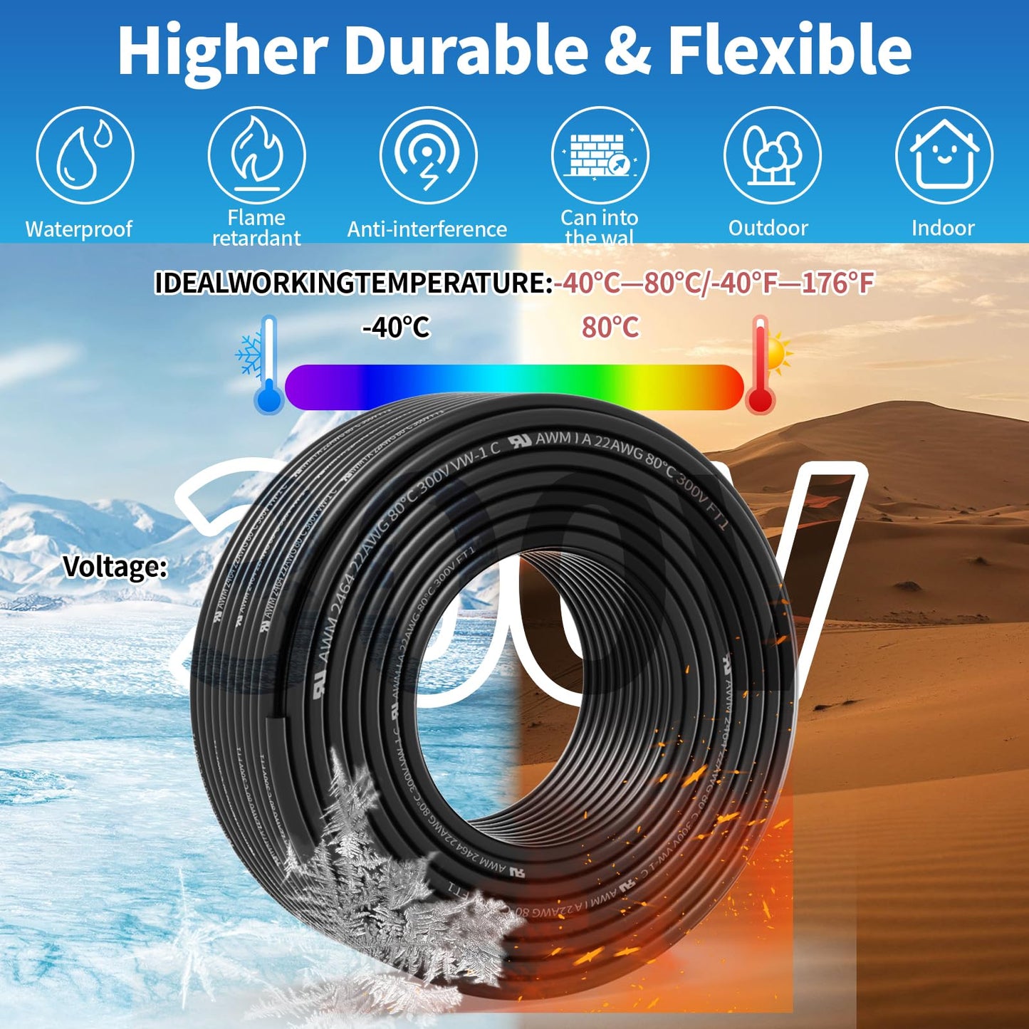 22 Gauge 3 Conductor Shielded Wire 25FT, UL2464 22 AWG 3 Core Cable Tinned Copper Stranded 22/3 CNC Wire for CNC VFD Spindle, Stepper Motor, 3D Printer, Sound, Speaker, Signal Transmission, etc.