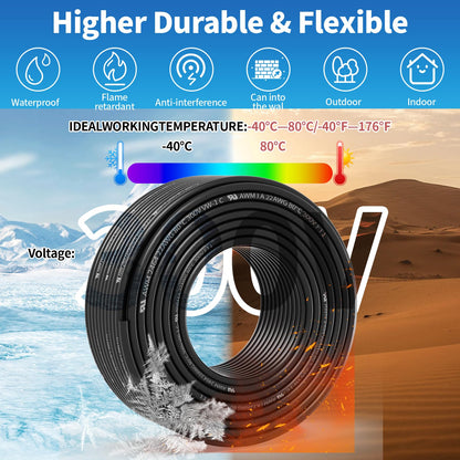22 Gauge 3 Conductor Shielded Wire 25FT, UL2464 22 AWG 3 Core Cable Tinned Copper Stranded 22/3 CNC Wire for CNC VFD Spindle, Stepper Motor, 3D Printer, Sound, Speaker, Signal Transmission, etc.