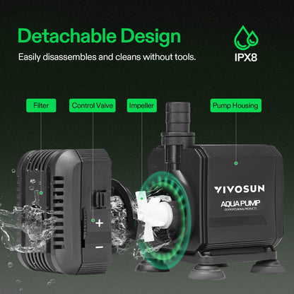 VIVOSUN 400GPH Submersible Pump(1500L/H, 15W), Ultra Quiet Water Pump with 5.2ft High Lift, Fountain Pump with 5ft Power Cord, 3 Nozzles for Fish Tank, Pond, Aquarium, Statuary, Hydroponics