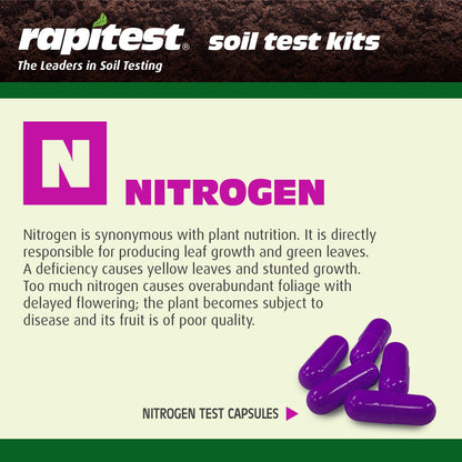 Luster Leaf 1601 Rapitest Soil Test Kit, 40 Tests