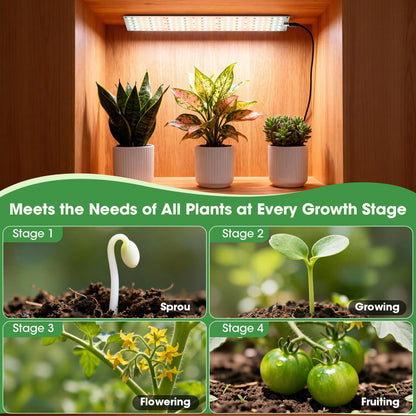 PlantaPulse Grow Lights for Indoor Plants, Ultra-Thin Panel, 540LEDs Full Spectrum, Auto On/Off Timer, 10 Dimmable Levels Plant Lights for Indoor Growing, 4 Pack