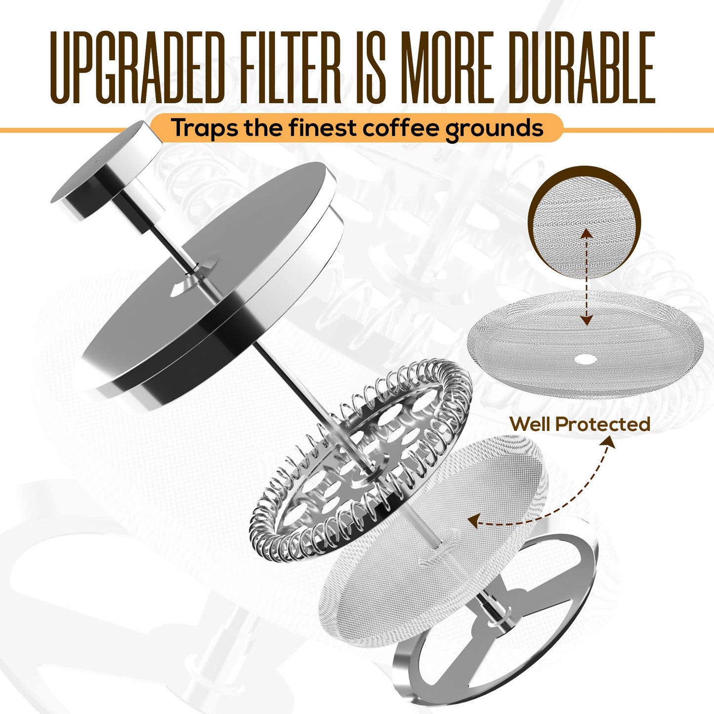 KICHLY 34 OZ French Press, Stainless Steel Double Walled Insulated Coffee Press with Refined Filters, Espresso and Tea Maker - Silver