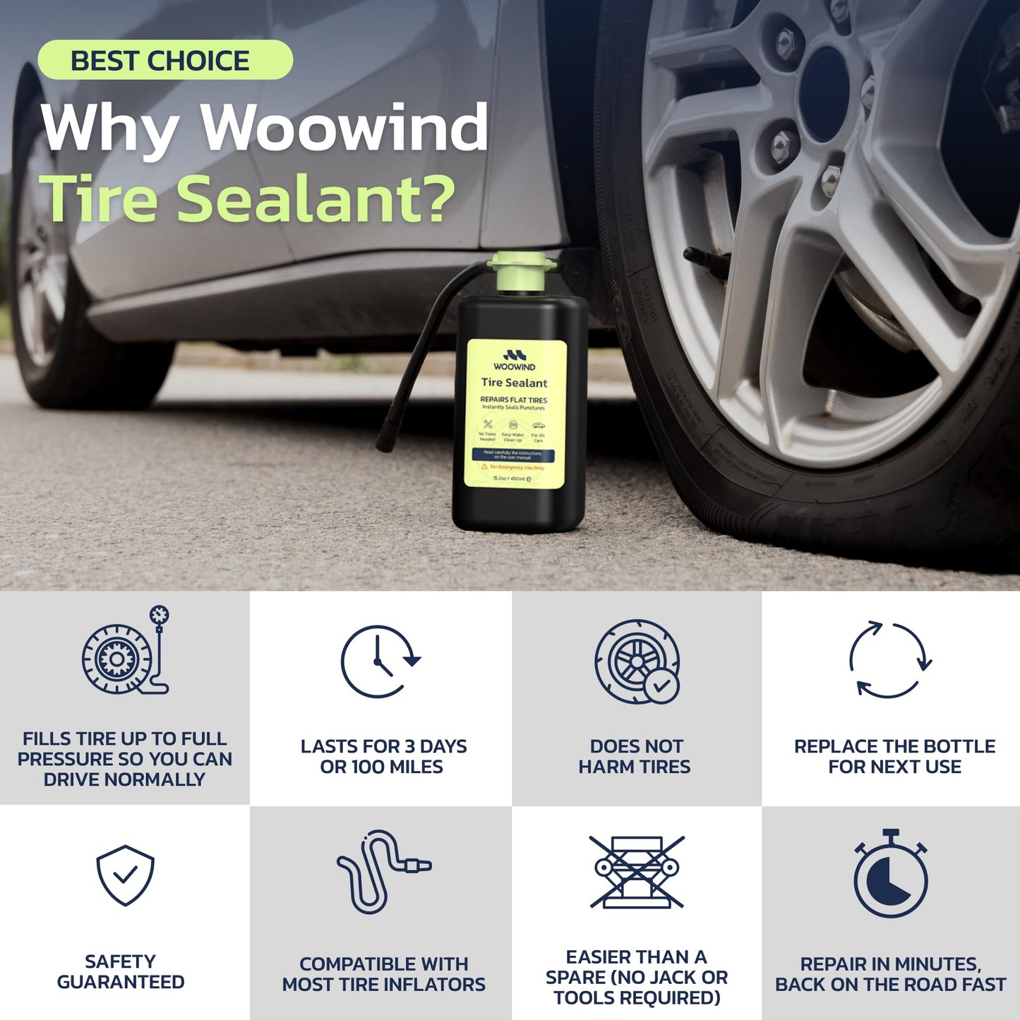 Woowind Tire Sealant Instant Flat Tire Repair Kit (450ml) – Seals Punctures Up to 5mm for Cars, Trucks & SUVs – TPMS Safe, All-Weather, Works with Most Inflators, Drive 125ml