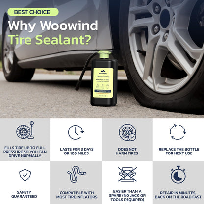 Woowind Tire Sealant Instant Flat Tire Repair Kit (450ml) – Seals Punctures Up to 5mm for Cars, Trucks & SUVs – TPMS Safe, All-Weather, Works with Most Inflators, Drive 125ml
