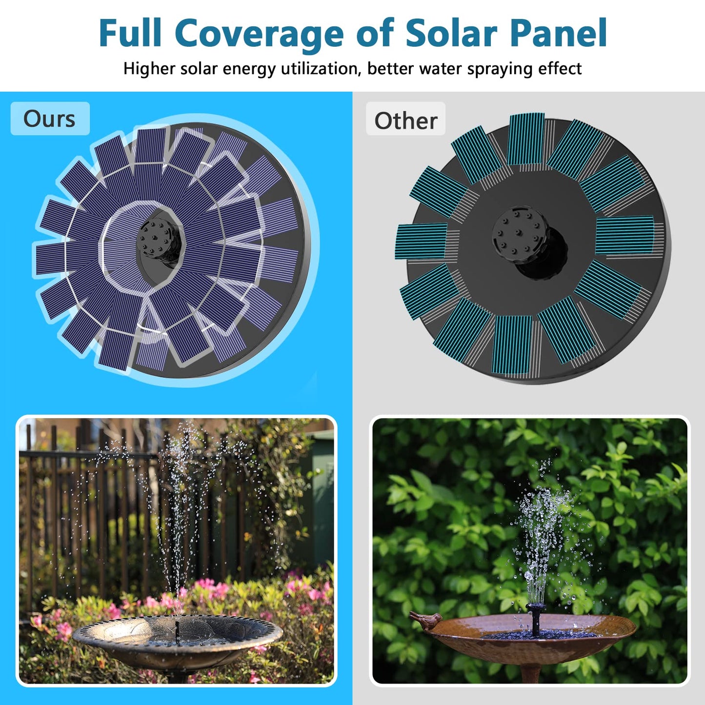 AMZtime Solar Fountain Pump 3.5W Bird Bath Fountain Solar Powered Water Fountain with 8 Nozzle & 4 Fixer, Solar Fountain Pump for Bird Bath, Garden, Pond, Pool (180mm)