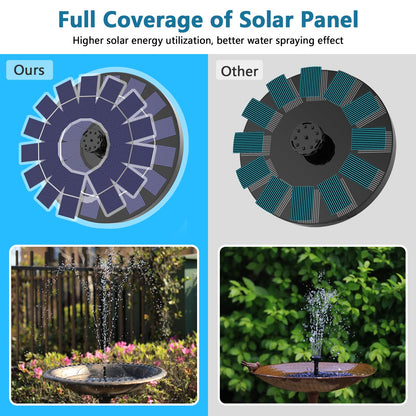 AMZtime Solar Fountain Pump 3.5W Bird Bath Fountain Solar Powered Water Fountain with 8 Nozzle & 4 Fixer, Solar Fountain Pump for Bird Bath, Garden, Pond, Pool (180mm)