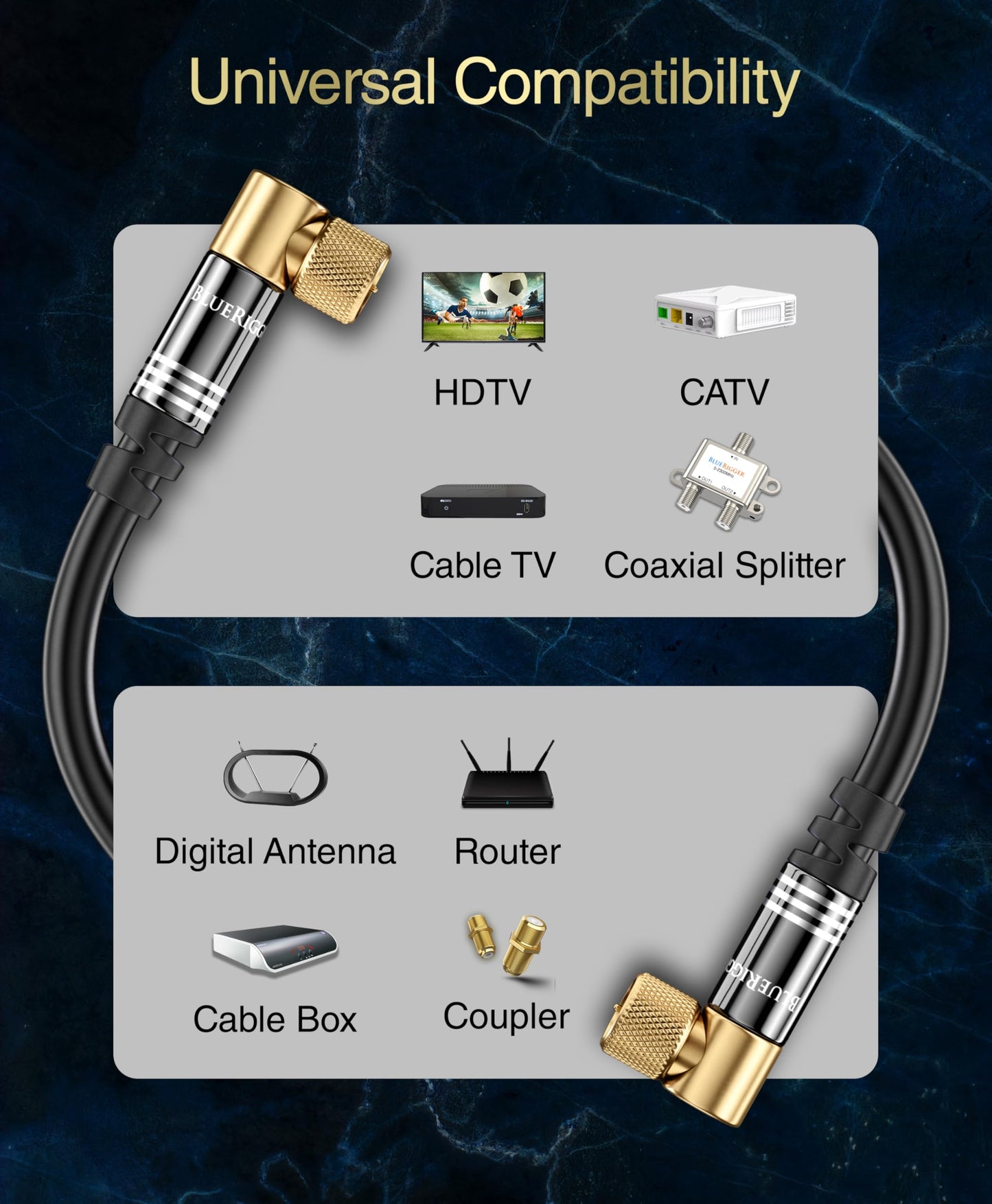 BlueRigger RG6 Coaxial Cable (15FT, 90° Angled to 90° Angled Connector Pin, Gold Plated, Triple Shielded) – Digital Audio Video Coax Cable Cord for HDTV, CATV, Modem, Satellite Receivers