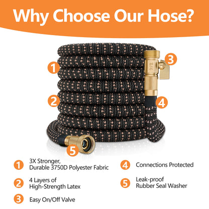 25 Foot Garden Hose – 2026 Upgarded Expandable Garden Hose w/10 Pattern Spray Nozzle, 650psi Brass 3/4” Fittings – Lightweight, Durable, Kink-Free, Retractable Water Hoses for Gardening(Black Gold)